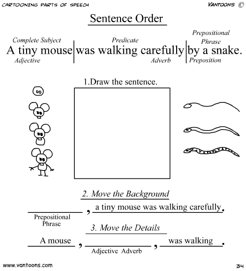 cartooning parts of speech